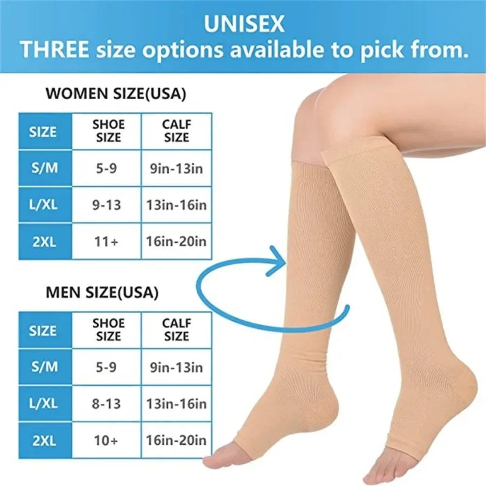 Parmaksız Kompresyon Çorapları - Compression Sock Medical incelemesi ve fiyatı