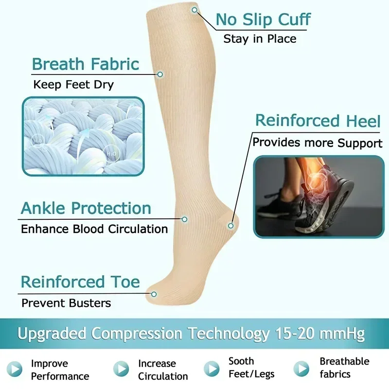 1 Çift Kadın ve Erkek Sıkıştır - Compression Sock Medical incelemesi ve fiyatı