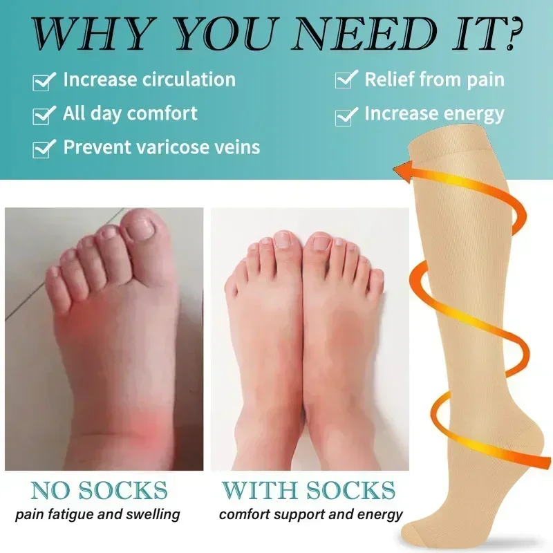 1 Çift Kadın ve Erkek Sıkıştır - Compression Sock Medical incelemesi ve fiyatı